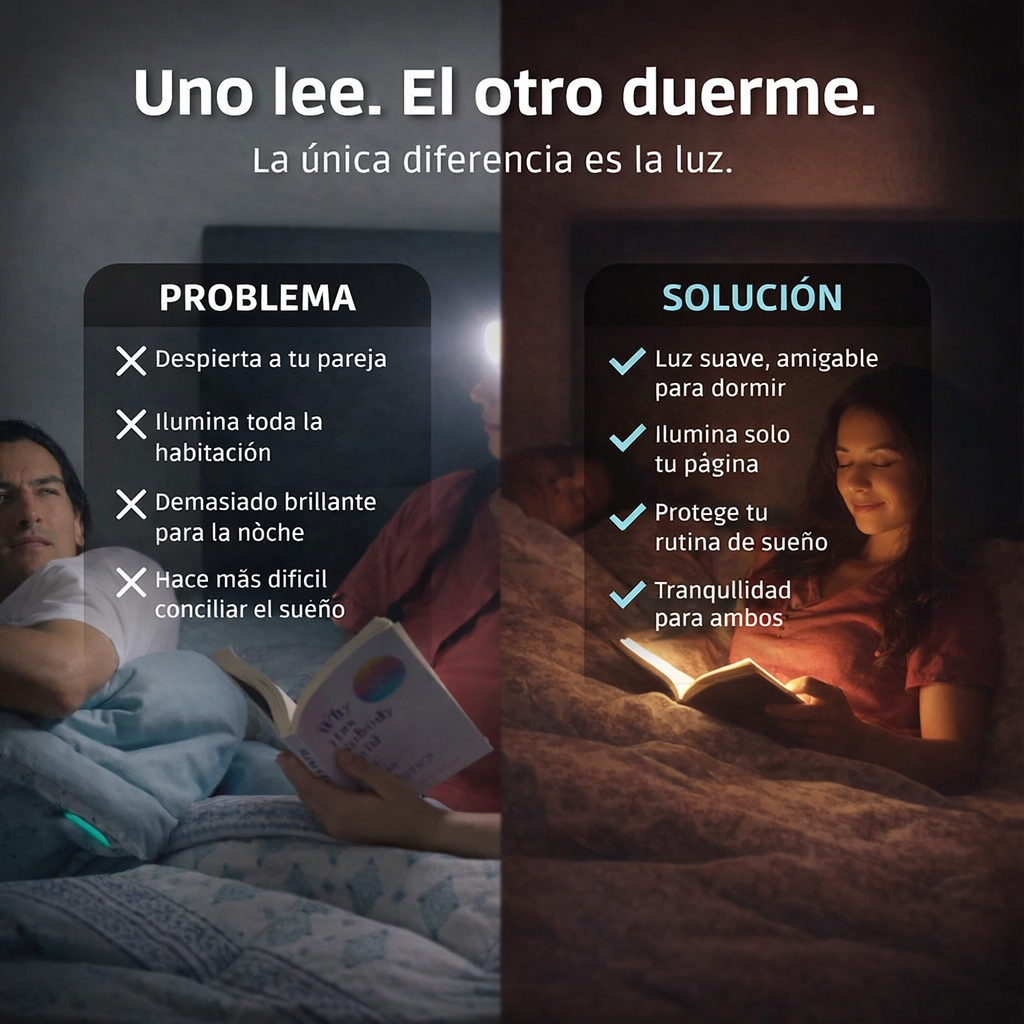 LumiBook Pro™ – Luz LED de Lectura Nocturna Sin Molestar Para Lectores