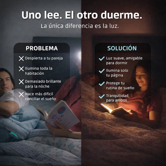 LumiBook Pro™ – Luz LED de Lectura Nocturna Sin Molestar Para Lectores